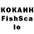 БУТИРАТ Butirat Moskvin Konstantin